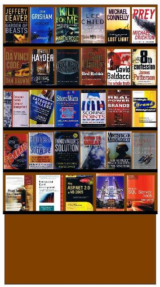 Voorbeeld schappenplan boeken